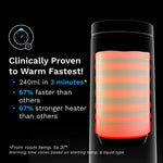 Superfast Portable Bottle Warmer - Rechargeable Travel Warmer for Formula and Breastmilk - product thumbnail