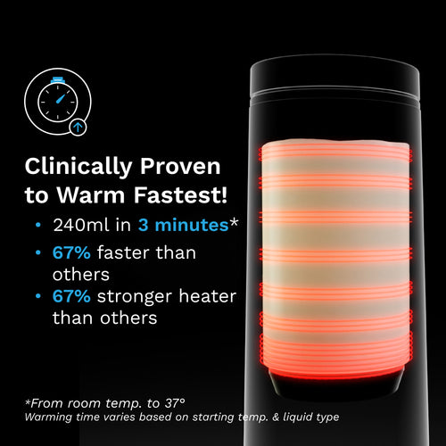 Superfast Portable Bottle Warmer - Rechargeable Travel Warmer for Formula and Breastmilk - product thumbnail