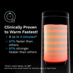 Superfast Portable Bottle Warmer - Rechargeable Travel Warmer for Formula and Breastmilk - product thumbnail
